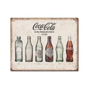 Coca Cola Evolution