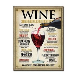 Wein Weltweit