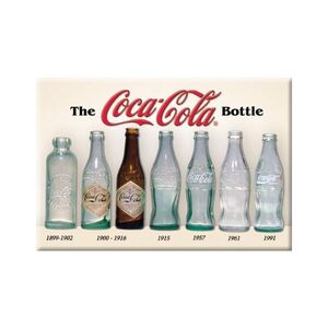 Coca Cola Bottle History