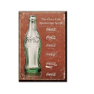 Coca Cola Vintage Schrift